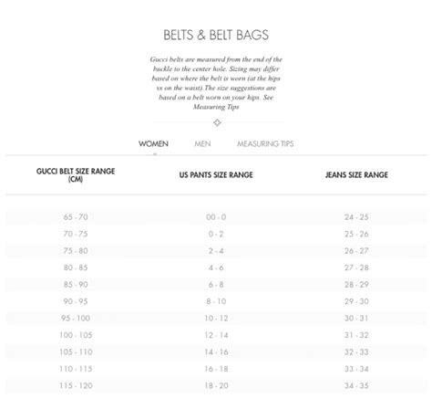 men's gucci belt size chart.